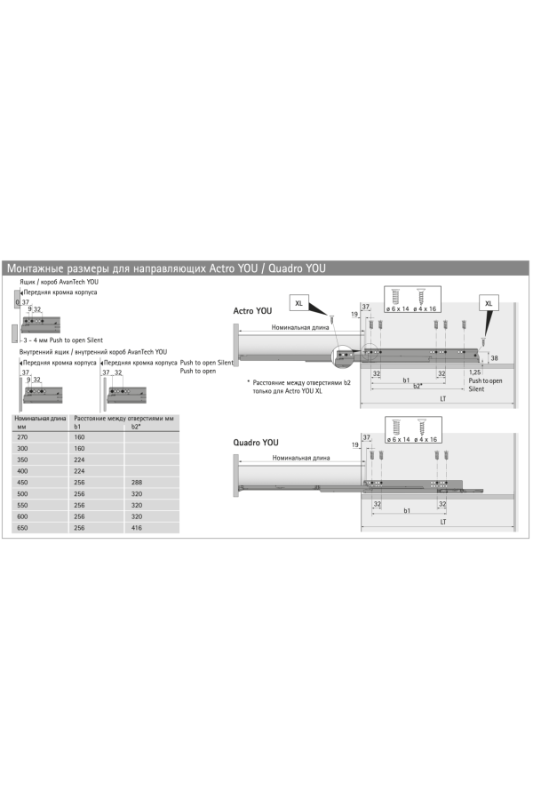 Выдвижной ящик AvanTech You 101*500мм, БЕЗ направляющих белый 9255289 Hettich