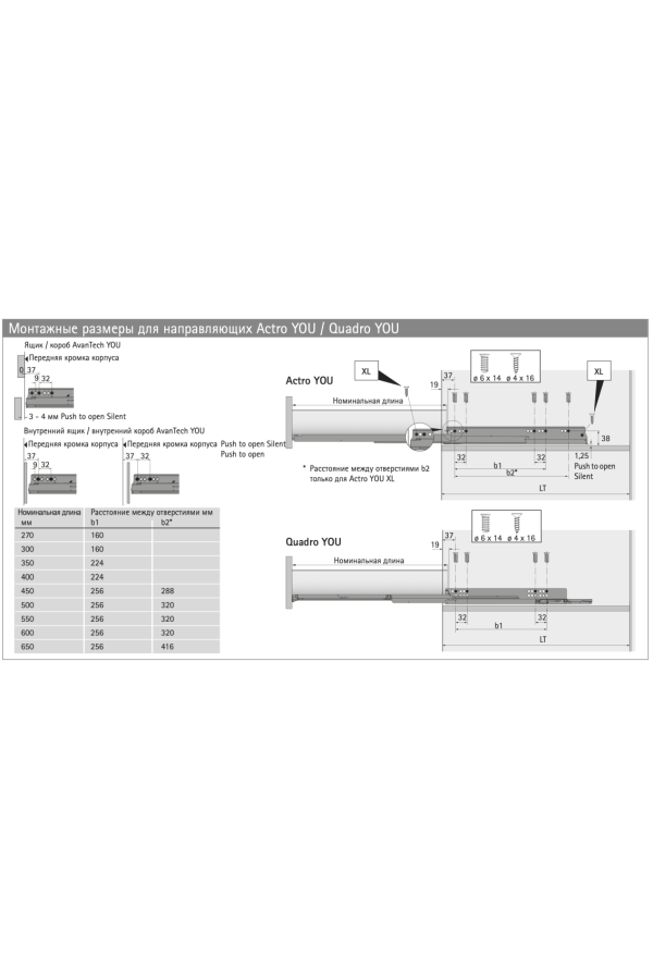 Выдвижной ящик AvanTech You 251*500мм, БЕЗ направляющих антрацит 9255356 Hettich