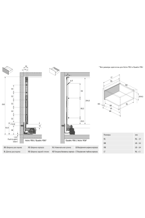 Выдвижной ящик AvanTech You 251*500мм, БЕЗ направляющих антрацит 9255356 Hettich