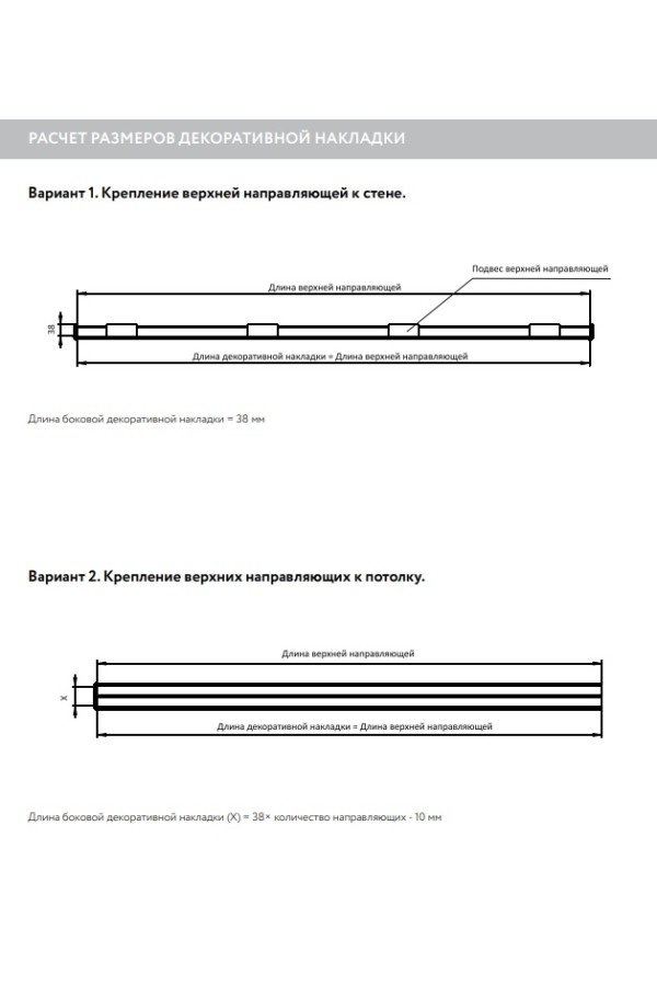 Уголок заглушки направляющей черный матовый системы "4 в 1" Aristo