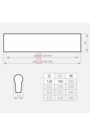 Ручка мебельная скоба С24 96мм золотой металлик(3)