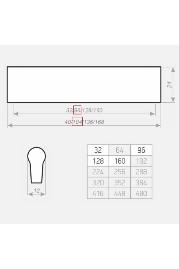 Ручка мебельная скоба С24 96мм металлик(3)
