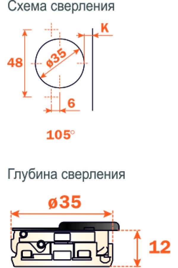 Петля мебельная полунакладная Duomatic Premium 105 градусов с доводчиком 329.28.702 Hafele