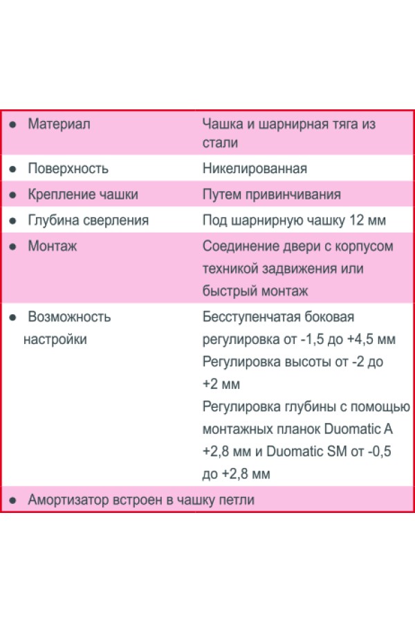 Петля мебельная вкладная Duomatic Premium 105 градусов с доводчиком 329.28.703 Hafele