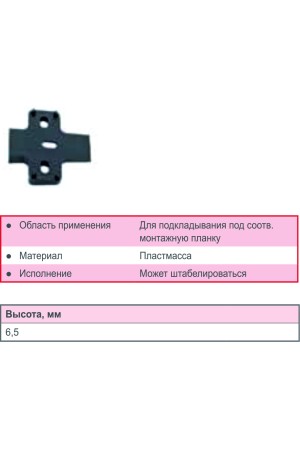Клин к монтажной планке для петель черный пластик Hafele 317.93.630