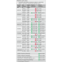 Подъемный механизм Free fold 770-840мм на 4,9-10,3кг модель Н4fo левый 372.37.460 Hafele