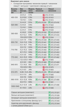 Комплект подъемных механизмов Free fold 580-650мм на 4,3-8,8кг модель E3fo белый Hafele