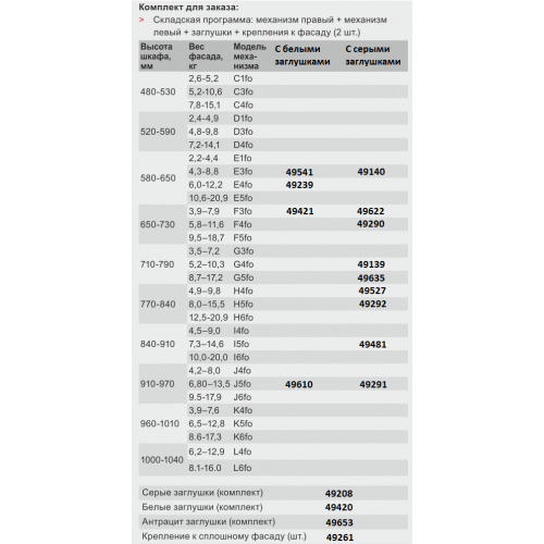 Комплект подъемных механизмов Free fold 710-790мм на 8,7-17,2кг модель G5fo серый Hafele
