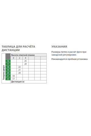 Петля мебельная угловая Nexis 155 градусов с доводчиком F015072858225 GRASS