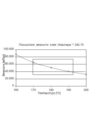 Клей расплав Йоватерм 282.70 t170-190 низкоскоростной, мешок25кг