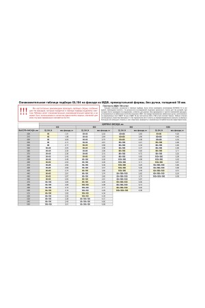 Газовый лифт нагрузка 50Н с фиксацией положения GL104GR/50/3 Boyard