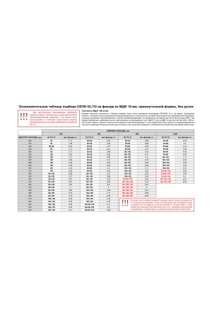 газовый лифт Боярд с фиксацией и амортизатором GL110W/50/3 нагрузка 5кг, белый (10 шт/уп)