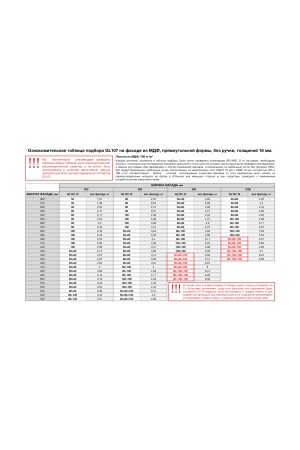 газовый лифт Боярд с фиксацией положения GL107W/80/3, d12, нагрузка 8кг (10 шт/уп)