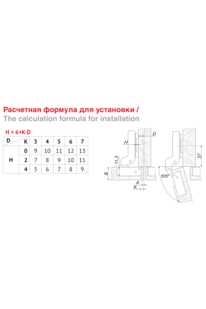 Петля мебельная полунакладная 105 градусов H=0мм с доводчиком H301B02/0910 Boyard