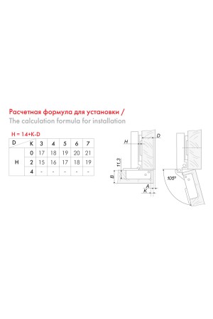 Петля мебельная накладная NEO 105 градусов с доводчиком H305A02 Boyard