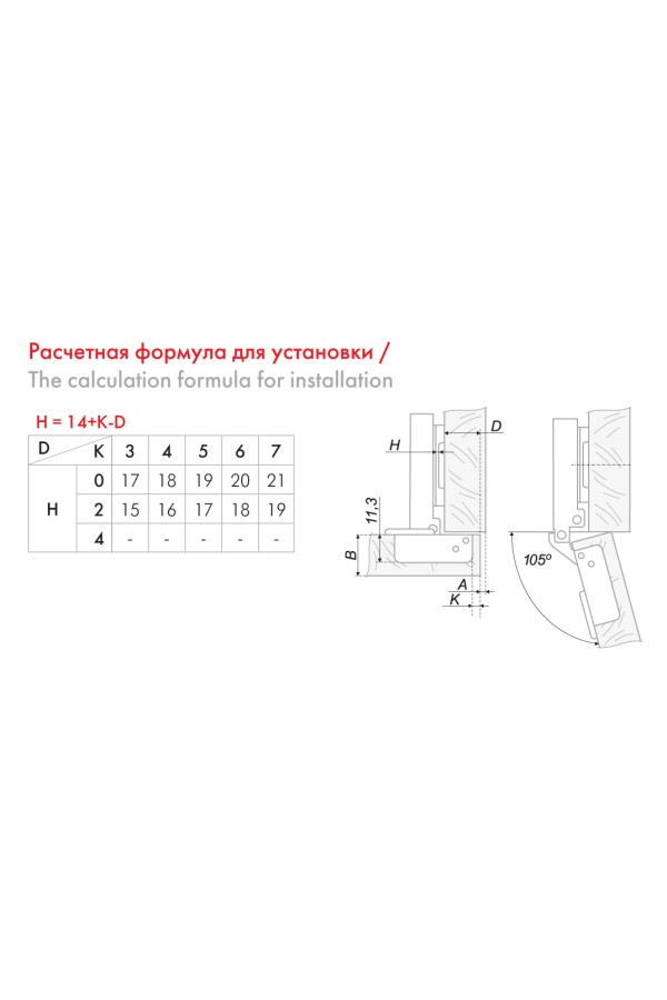 Петля мебельная накладная NEO 105 градусов с доводчиком H305A02 Boyard