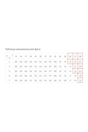 петля 4-х шарнирная Боярд H801B02/BN EVO полунакладная с доводчиком без планки, черный никель (200)