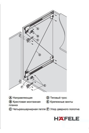 #Slido Eclipse 16 IF/VF фурнитура для поворотно-выдвижных дверей 504мм/408.25.350