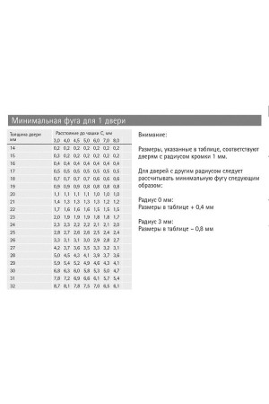 Петля мебельная угловая Intermat 9966 45 градусов без пружины 9044832 Hettich