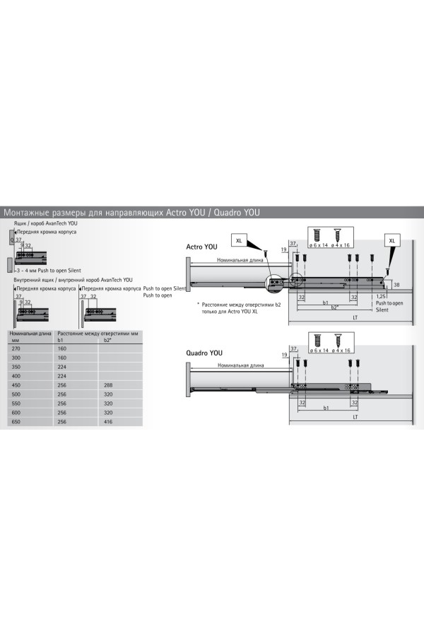Выдвижной ящик AvanTech You 187*450мм, БЕЗ направляющих серебристый 9255266 Hettich