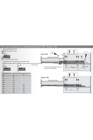 Боковина для ящиков Avantech You Inlay, 187*450мм левый серебристый 9257135 Hettich