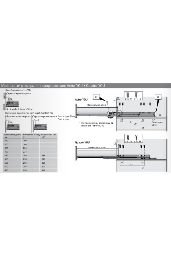 Боковина для ящиков Avantech You Inlay, 187*450мм правый серебристый 9257136 Hettich