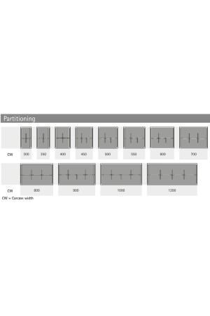 Внутренняя организация OrgaStore 820 900мм для ящиков InnoTech Atira серая 9194845 Hettich