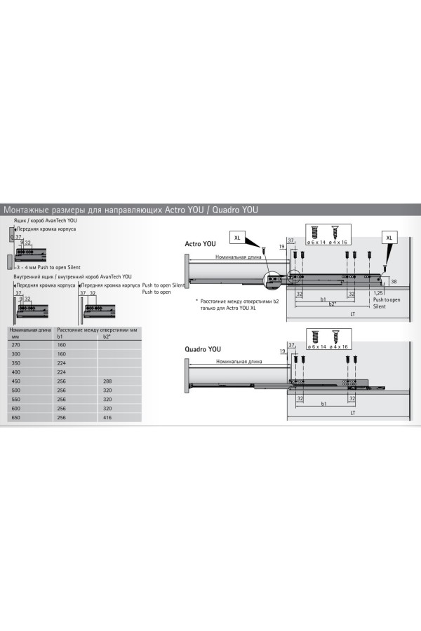 Выдвижной ящик AvanTech You 101*270мм, БЕЗ направляющих антрацит 9255324 Hettich