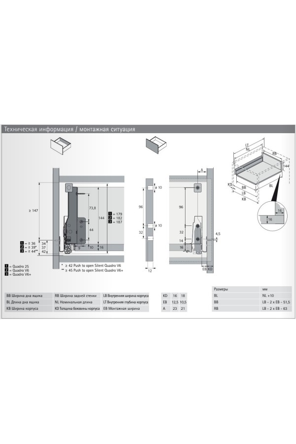Выдвижной ящик InnoTech Atira с релингом 144*350мм антрацит 9234549 Hettich