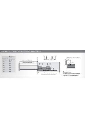 Выдвижной ящик InnoTech Atira с релингом 144*470мм Push-to-Open антрацит 9245442 Hettich