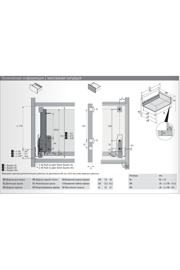 Выдвижной ящик InnoTech Atira с релингом 176*420мм Push-to-Open белый 9245435 Hettich