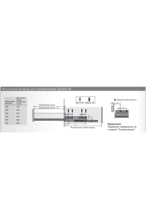 Выдвижной ящик InnoTech Atira с релингом 176*420мм Push-to-Open белый 9245435 Hettich