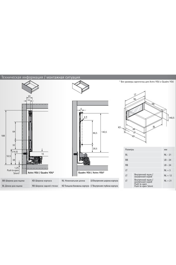Выдвижной ящик AvanTech You Inlay 187*500мм, БЕЗ направляющих антрацит 9257190 Hettich
