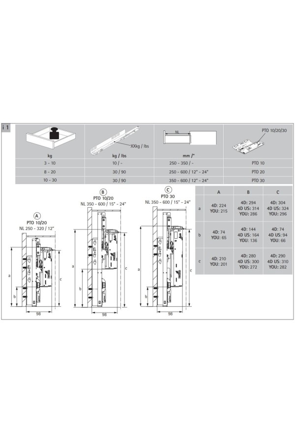 Механизм Push to Open Silent 10 кг для направляющих Quadro 4D V6 с доводчиком 9246312 Hettich