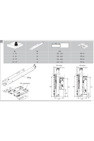 Комплект механизма Push to open Silent на 40кг для ящика AvanTech You 9257892 Hettich