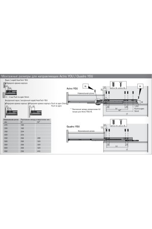 Выдвижной ящик AvanTech You 251*500мм, БЕЗ направляющих серебристый 9255276 Hettich