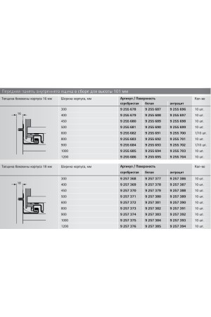 Передняя панель внутреннего ящика AvanTech You 101*2000мм серебристый 9257269 Hettich