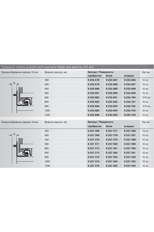Передняя панель внутреннего ящика AvanTech You 101*2000мм серебристый 9257269 Hettich