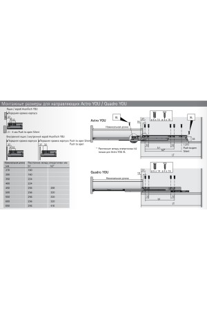 Выдвижной ящик AvanTech You Inlay 187*350мм, БЕЗ направляющих антрацит 9257187 Hettich