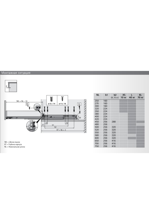 Хеттих/ACTRO 5D направляющие Silent System, EB23, (L) 40кг, 400мм /9257091