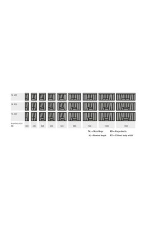 Хеттих/OrgaTray 740 лоток д/ст приборов 526*45*423, белый/9302737