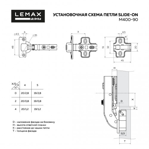 Петля четырехшарнирная slide-on, 90 градусов, никель