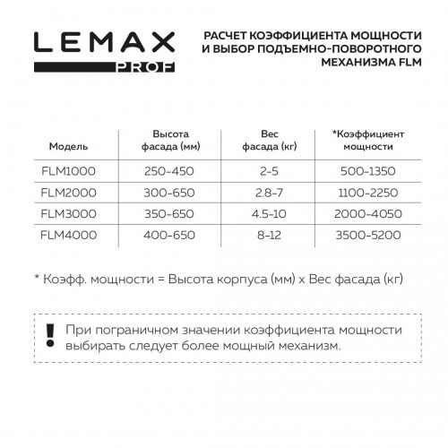 Подъемно-поворотный механизм, 2,8-7 кг, белый