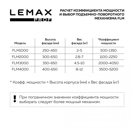 Подъемно-поворотный механизм, 2,8-7 кг