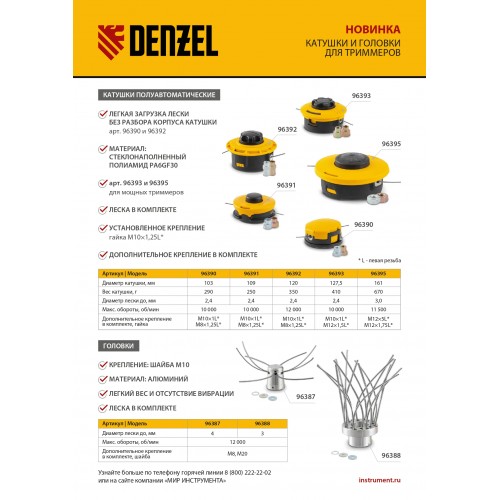 Катушка триммер. полуавтомат., гайка М10, М10, М12, лев. шаг 1,25 1,5 1,5мм// Denzel