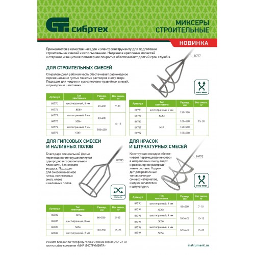 Миксер для гипсовых смесей и наливных полов, 80х530мм, хвостовик SDS Plus// Сибртех