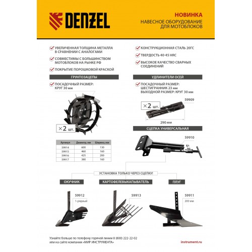 Грунтозацепы 380/160 мм, посадка круг 30 мм, комплект 2 шт// Denzel