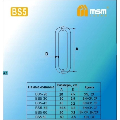 Ручка скоба BS5-60 Матовый никель / Хром (SN/CP)