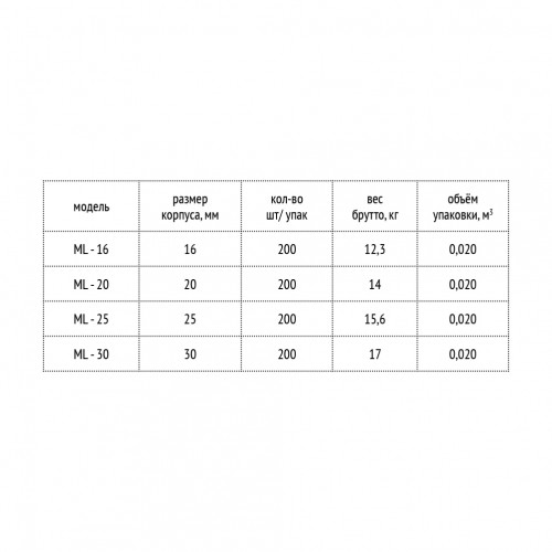 Замок почтовый Palladium ML-25 никель