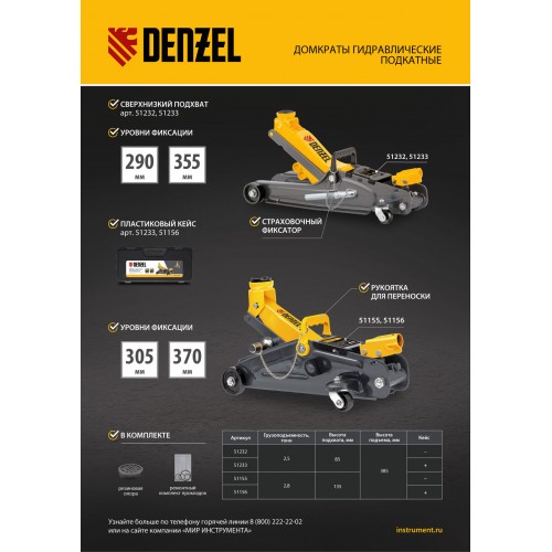 Домкрат гидравлический подкатной с фиксатором, 2, 5 т, 85-385 мм Denzel